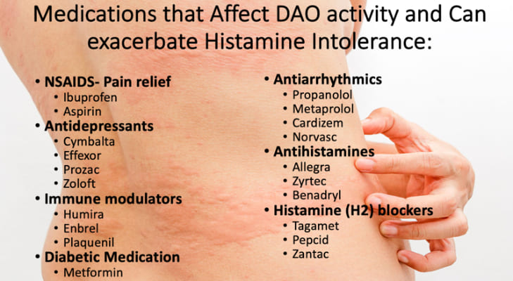 What Causes Histamine Intolerance Foods, Enzymes, and Medications Explained, Antihistamine Foods to Avoid