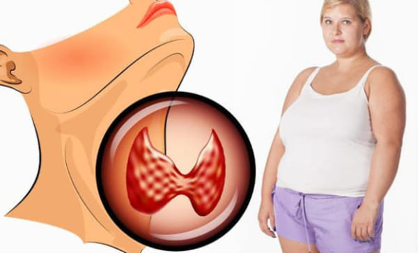 What are its symptoms